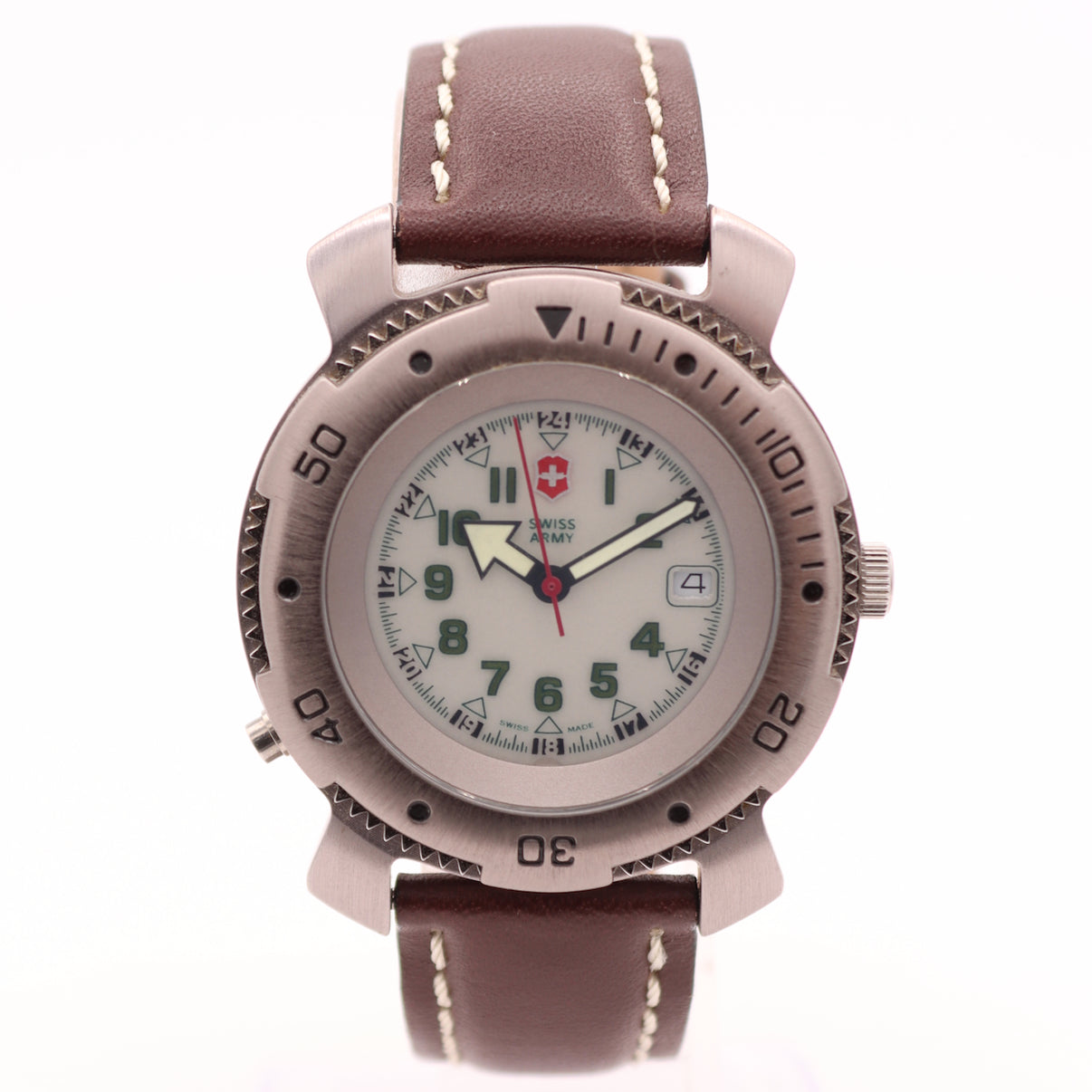 Victorinox Swiss Army