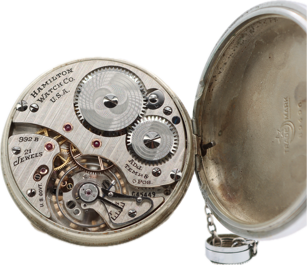 Antique 16s Hamilton US Military Explorer Pocket Watch 992B w Canteen Crown Rare