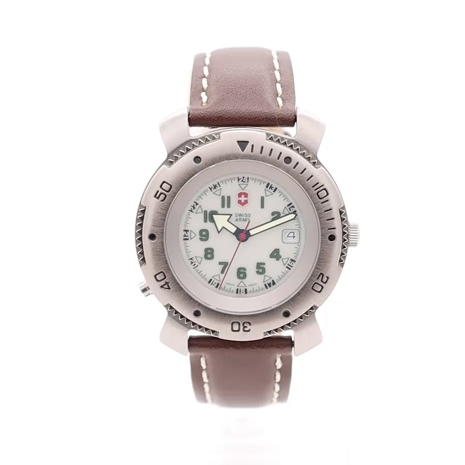 Victorinox Swiss Army