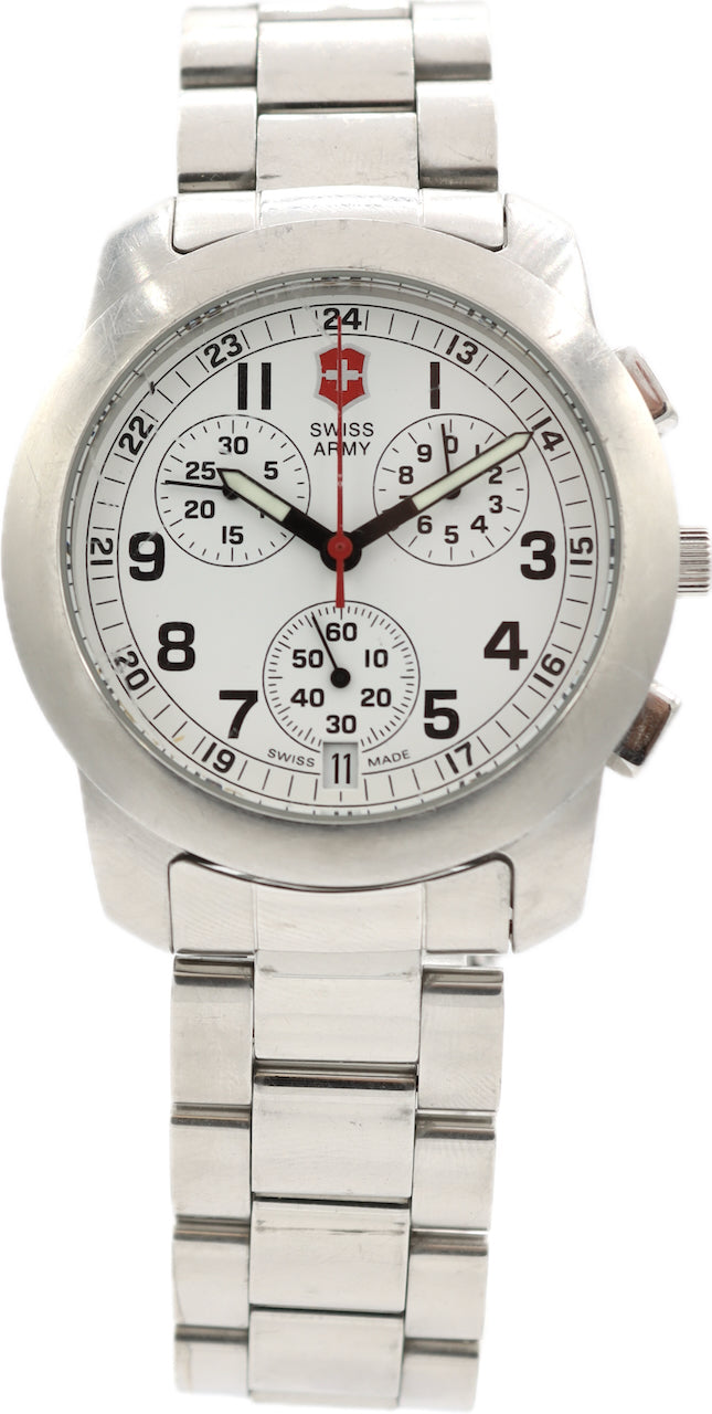 Victorinox Swiss Army